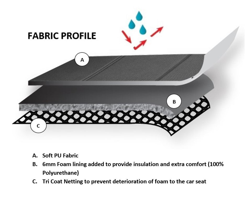 UNIVERSAL FRONT SEAT COVERS  SIZE 30/35 WHITE LAVISH